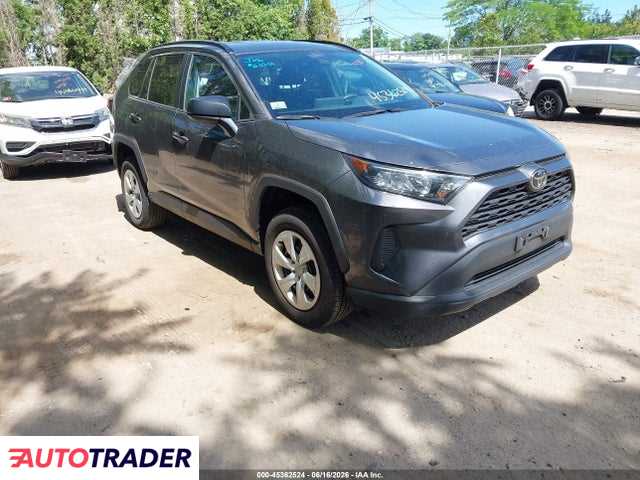 Toyota Pozostałe 2020 2