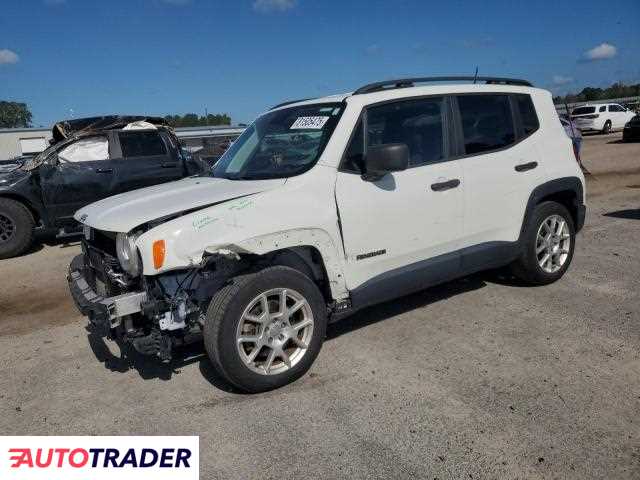 Jeep Renegade 2020 2