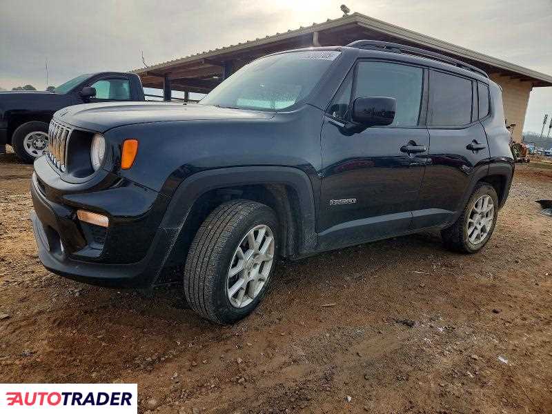 Jeep Renegade 2021 2