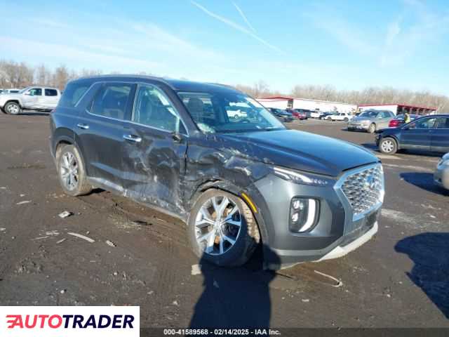 Hyundai Pozostałe 2020 3 Hyundai Pozostałe 2020 3