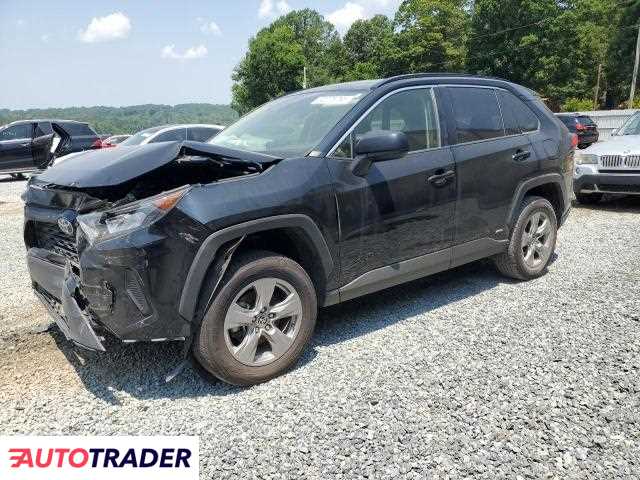 Toyota Pozostałe 2022 2 Toyota Pozostałe 2022 2