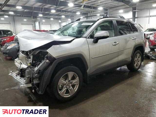 Toyota Pozostałe 2024 2