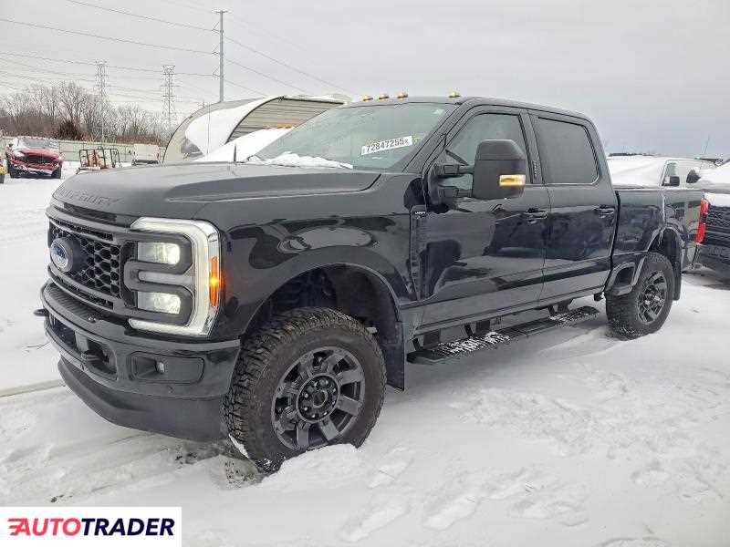 Ford Pozostałe 2023 6