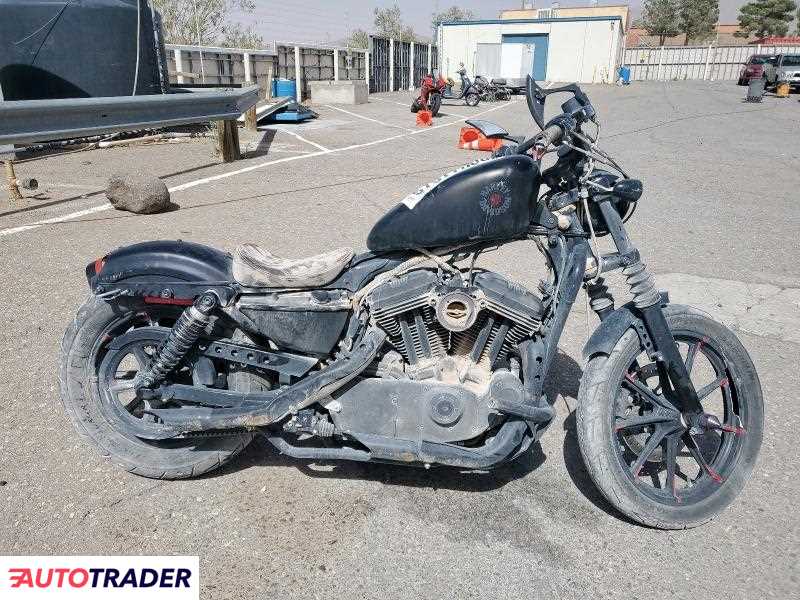 Harley-Davidson Pozostałe 2022