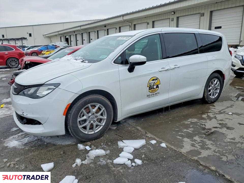 Chrysler Voyager 2022 3