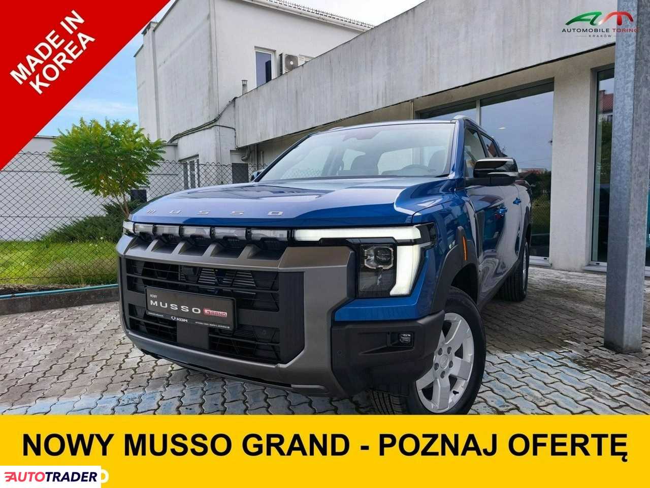 Pozostałe