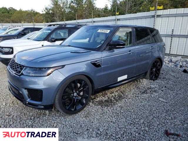 Land Rover Range Rover Sport 3.0 benzyna 2019r. (ELLENWOOD)