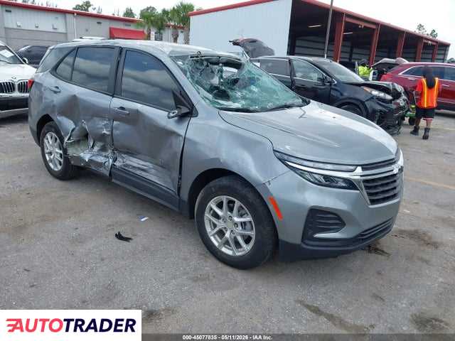 Chevrolet Equinox 2023 1