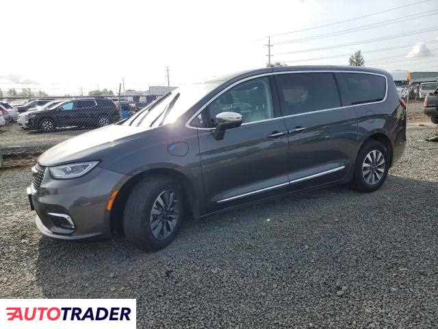 Chrysler Pacifica 2022 3