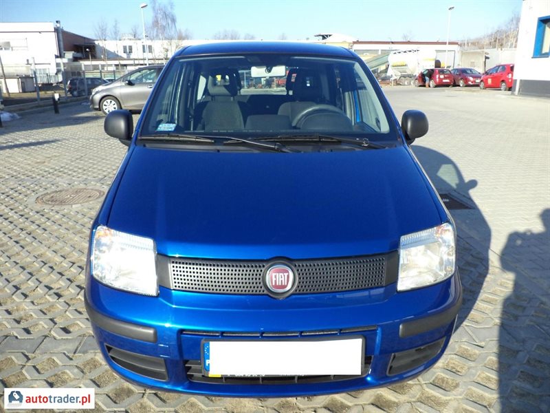 Fiat Panda 2009 1.2 70 KM Fiat Panda 2009 1.2 70 KM