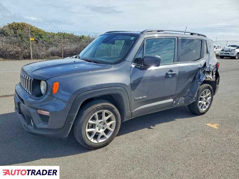 Jeep Renegade 2021 2