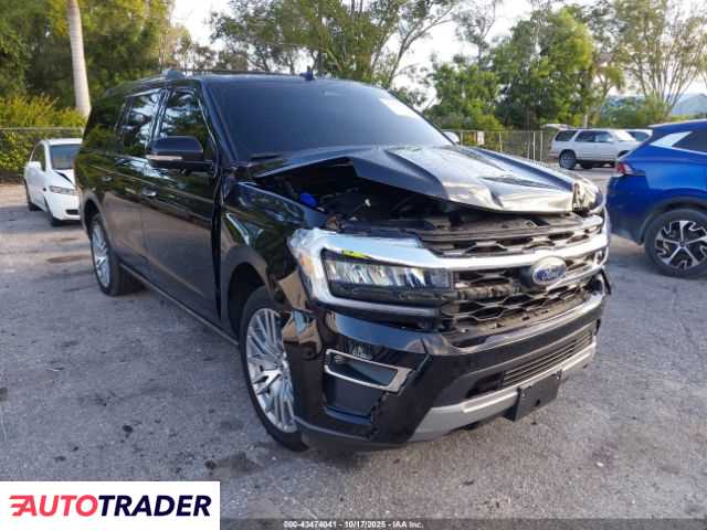 Ford Expedition 2023 3