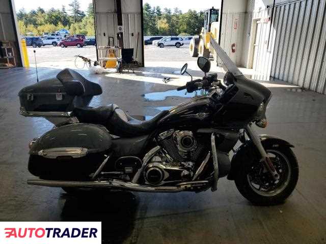 Kawasaki Vulcan 2023