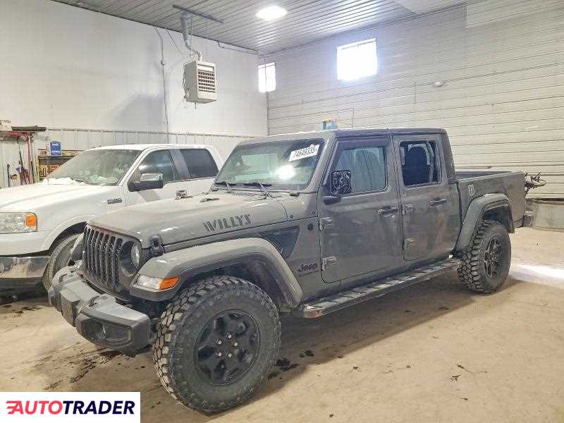 Jeep Pozostałe 2021 3