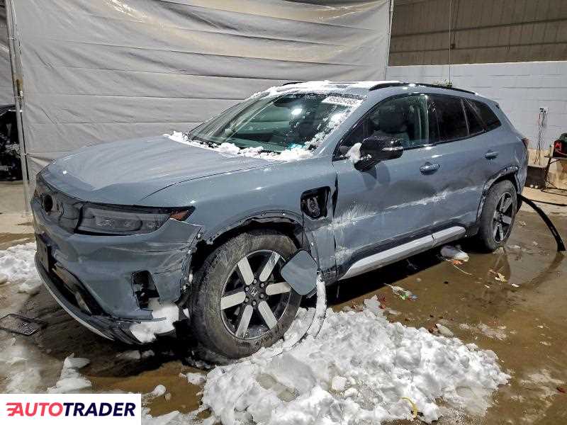 Honda Pozostałe 2024