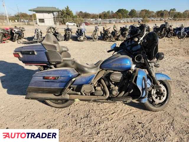 Harley-Davidson Pozostałe 2022