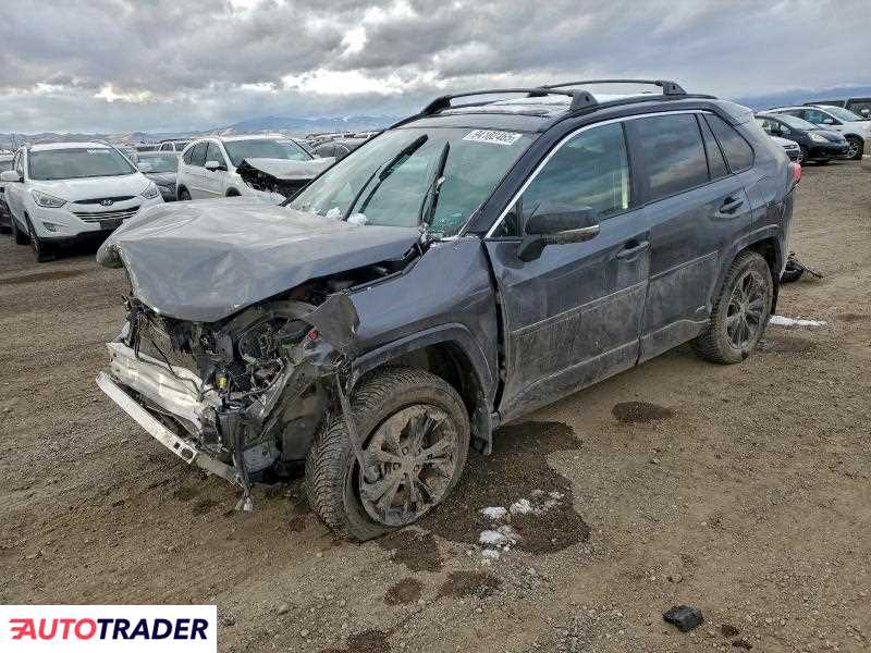 Toyota Pozostałe 2025 2