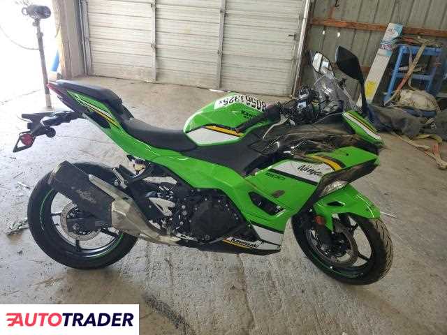 Kawasaki Pozostałe 2025