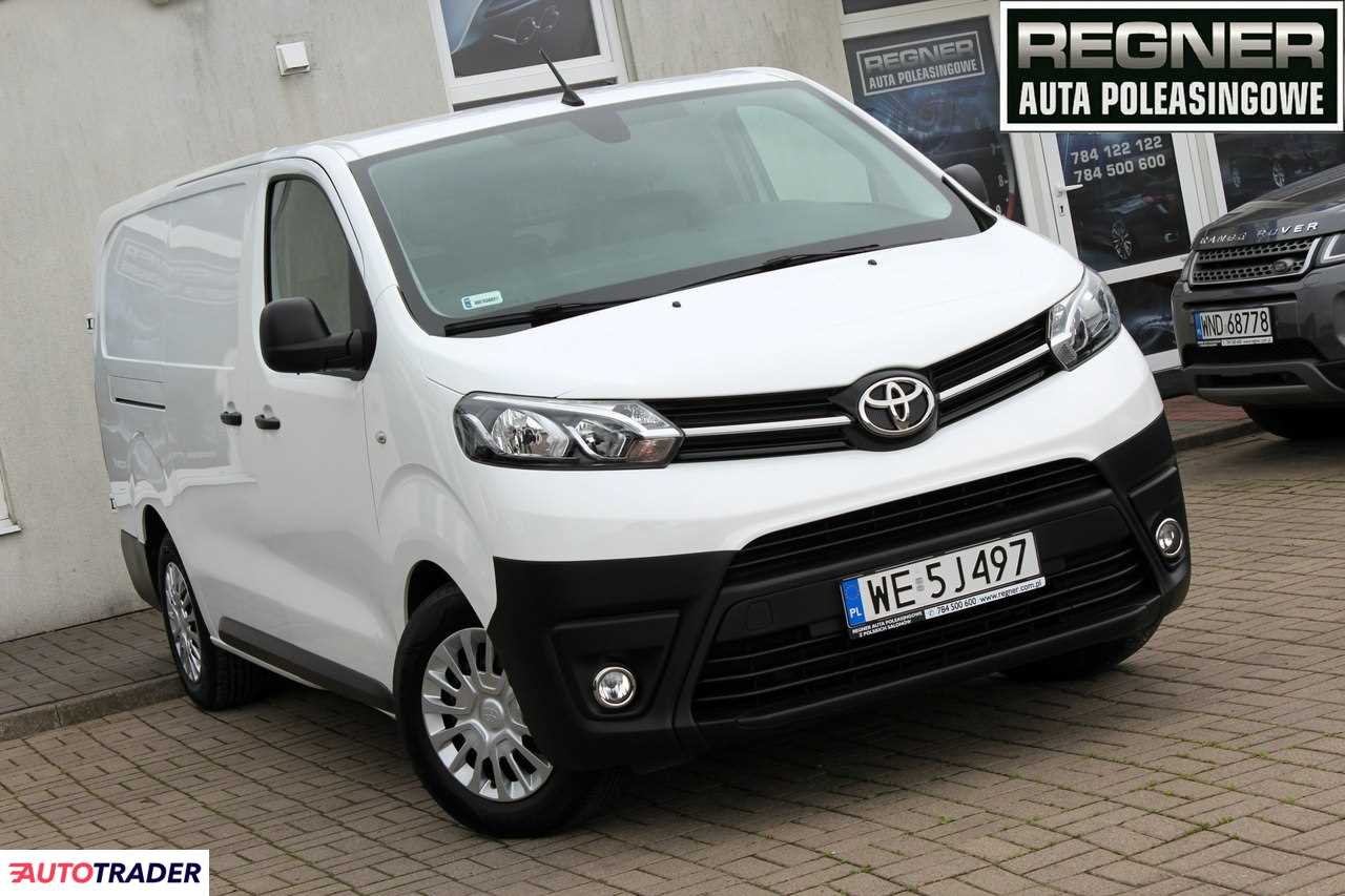 Toyota Pozostałe 2021 2 Toyota Pozostałe 2021 2