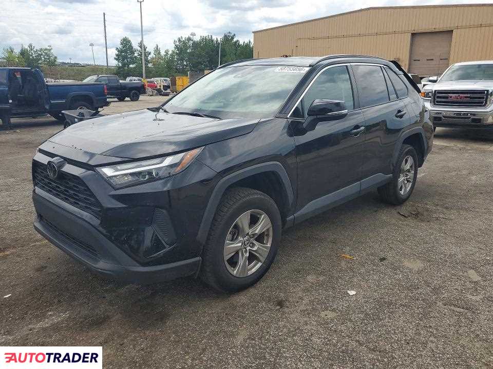 Toyota Pozostałe 2023 2