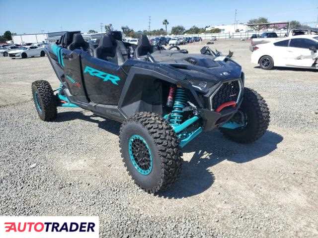 Polaris Pozostałe 2025 Polaris Pozostałe 2025