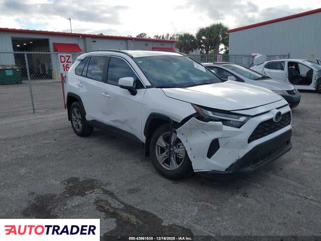 Toyota Pozostałe 2025 2