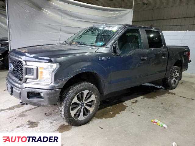 Ford Pozostałe 2019 5 Ford Pozostałe 2019 5