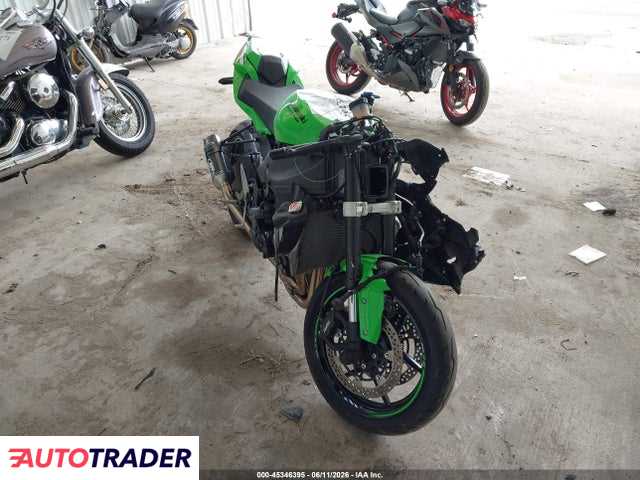 Kawasaki ZX 2025