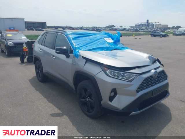 Toyota Pozostałe 2020 2 Toyota Pozostałe 2020 2