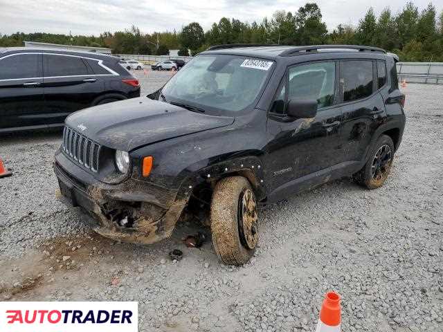 Jeep Renegade 2023 1