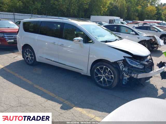 Chrysler Pacifica 2021 3