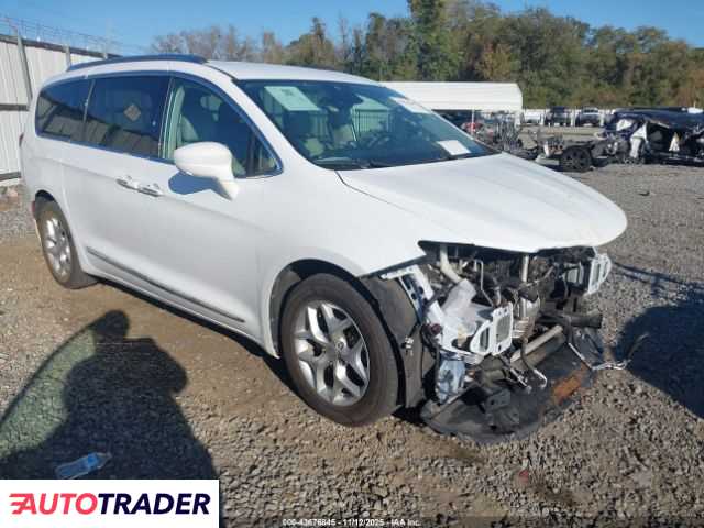 Chrysler Pacifica 2019 3