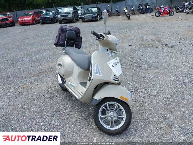 Piaggio Vespa 2025