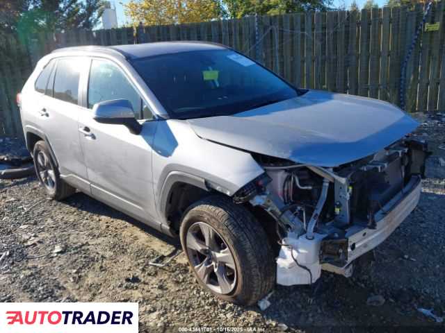 Toyota Pozostałe 2025 2