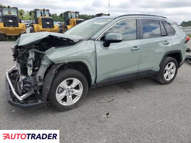 Toyota Pozostałe 2020 2