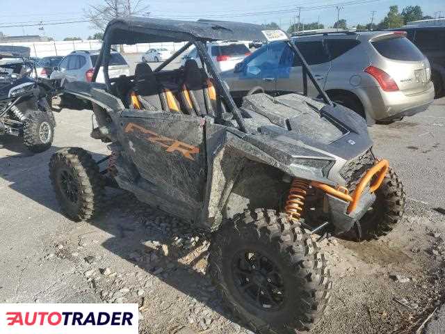 Polaris Pozostałe 2024