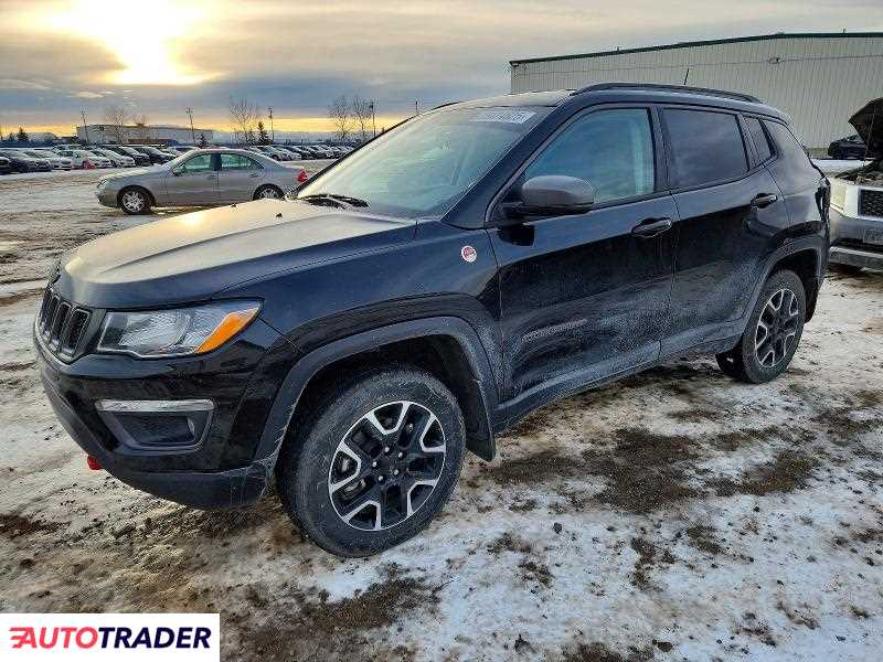 Jeep Compass 2021 2