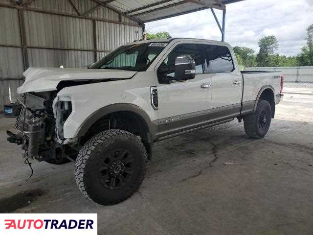 Ford Pozostałe 2022 6 Ford Pozostałe 2022 6