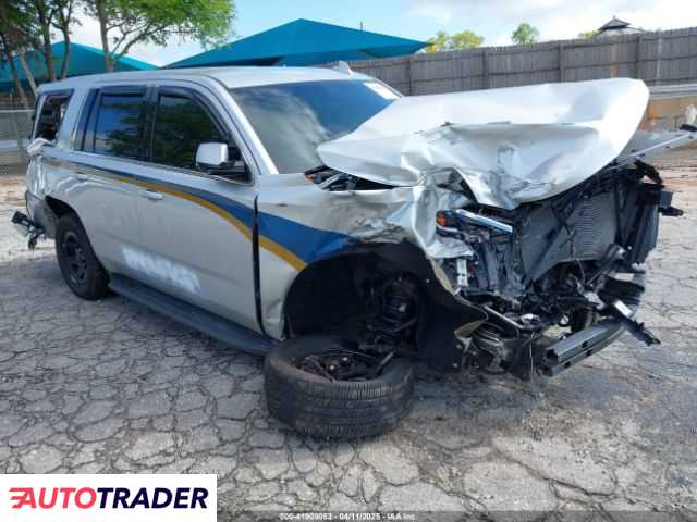 Chevrolet Tahoe 2019 5 Chevrolet Tahoe 2019 5