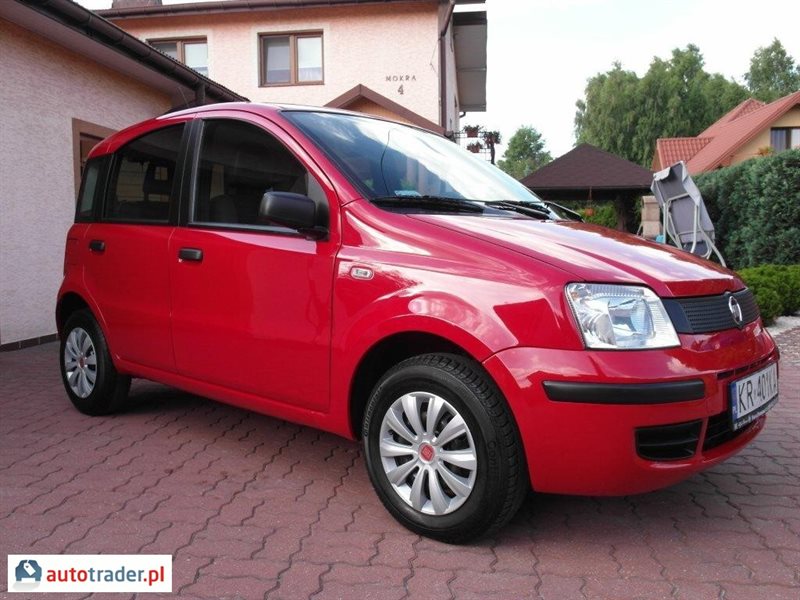 Fiat Panda 2009 1.2 70 KM Fiat Panda 2009 1.2 70 KM