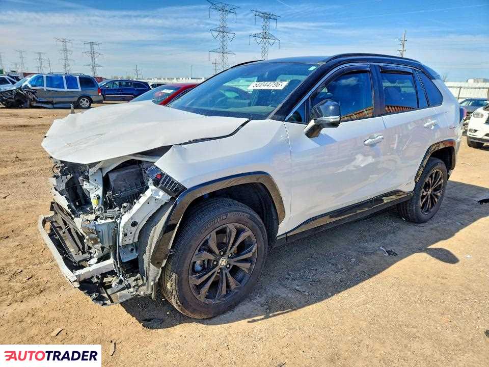 Toyota Pozostałe 2023 2