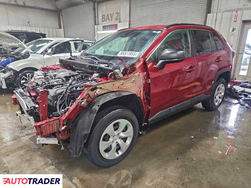 Toyota Pozostałe 2021 2