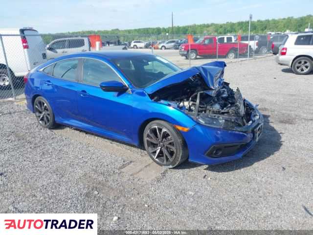 Honda Civic 2021 2