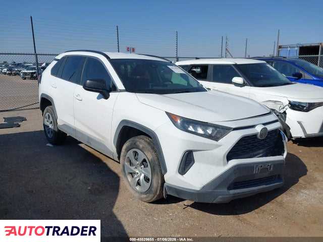 Toyota Pozostałe 2020 2