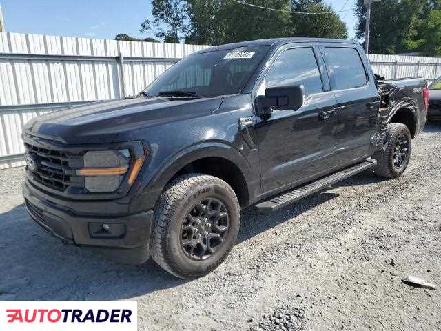Ford Pozostałe 2025 5 Ford Pozostałe 2025 5
