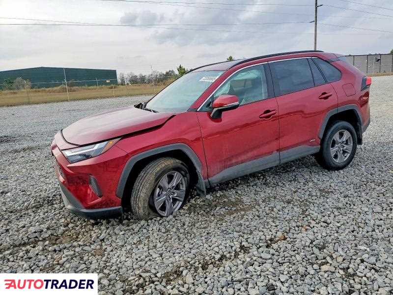 Toyota Pozostałe 2024 2