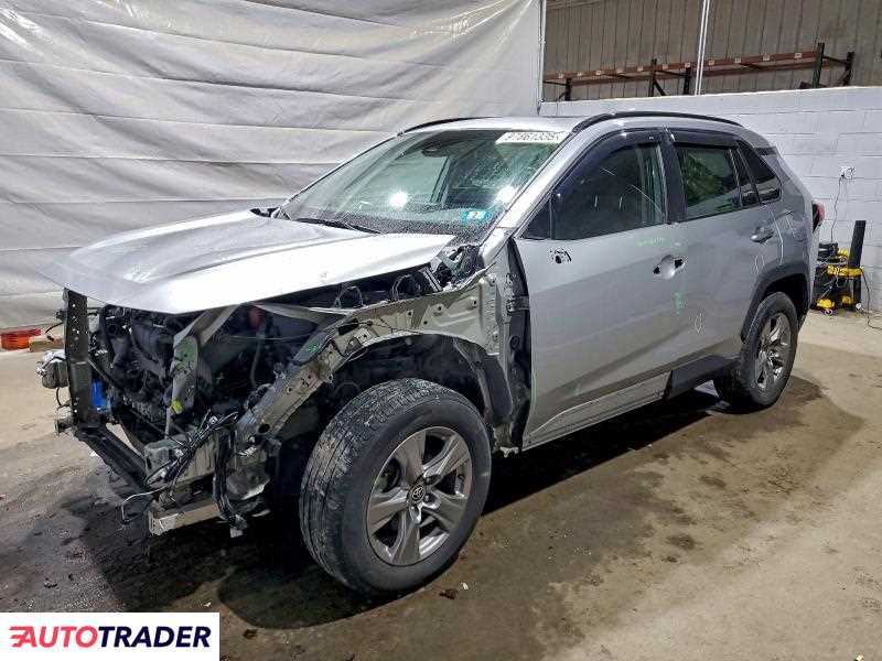 Toyota Pozostałe 2024 2