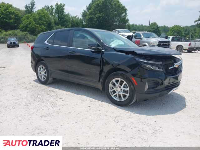 Chevrolet Equinox 2023 1