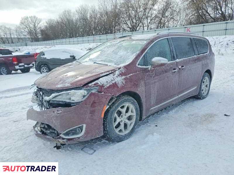 Chrysler Pacifica 2020 3