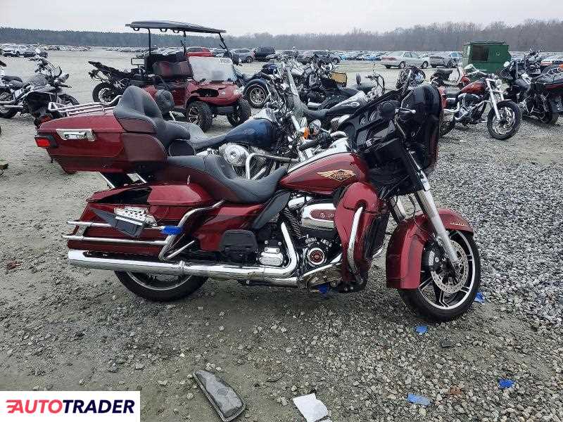 Harley-Davidson Pozostałe 2023